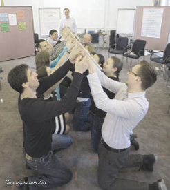 Situatives Führen als Erfolgsmodell